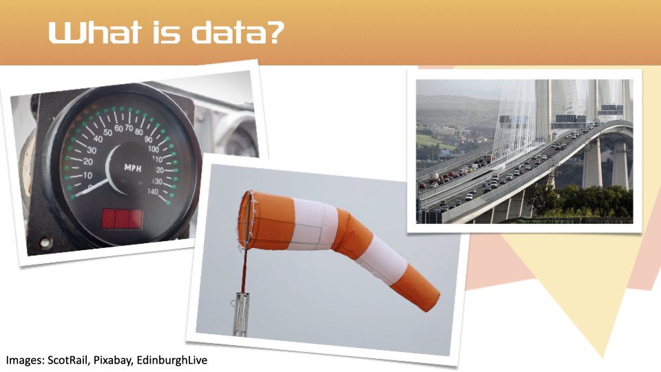 Slide with title 'What is data?'. Images of a train speedometer, a windsock, and a bridge.